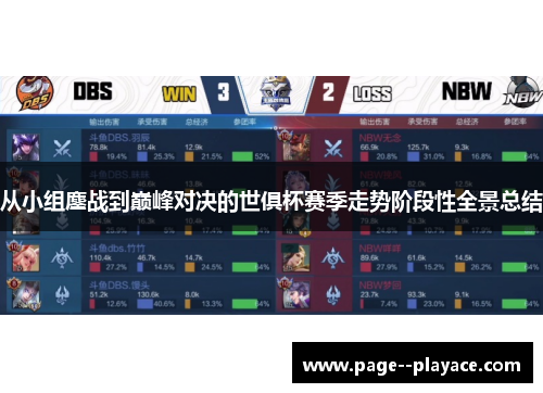 从小组鏖战到巅峰对决的世俱杯赛季走势阶段性全景总结