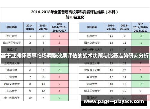 基于亚洲杯赛事临场调整效果评估的战术决策与比赛走势研究分析