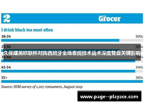 久保建英欧联杯对阵西班牙全场表现技术战术深度复盘关键影响