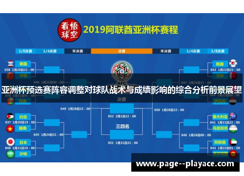 亚洲杯预选赛阵容调整对球队战术与成绩影响的综合分析前景展望